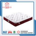 beach chair mattress,Camping Mattress, Trailer Mattress, Outdoor Mattress